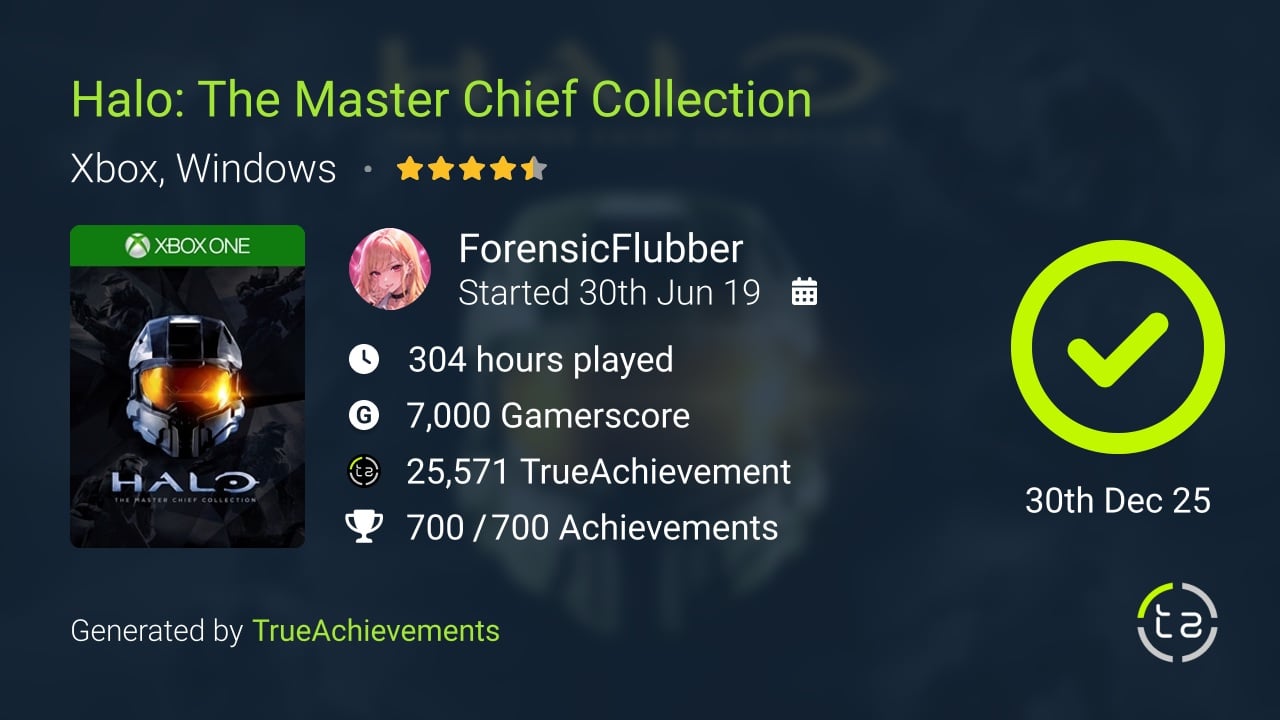 Halo The Master Chief Collection achievement summary